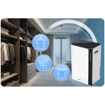 Osuszacz powietrza kompresorowy - pochłaniacz wilgoci 20l/24h higrostat Berdsen BD-532 biały